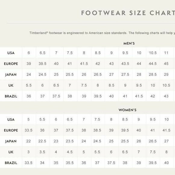 Timberland Women's Linden Woods Fold Down Waterproof Nubuck Boots A1KGC Size 6.5 - Picture 10 of 11